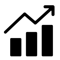 processimprovement